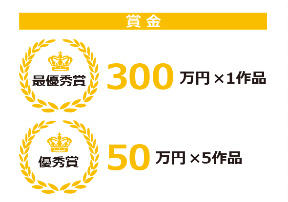 [賞金]
最優秀賞：300万円×1作品
優秀賞：50万円×5作品