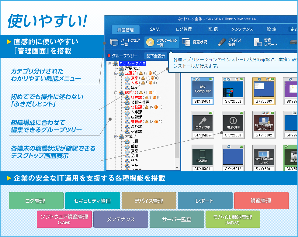 SKYSEA Client View 製品概要図