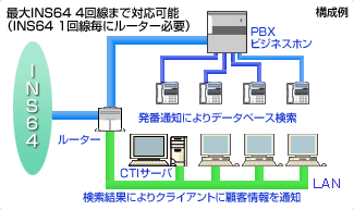 model_2システム構成図