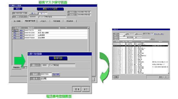 顧客マスタ保守画面