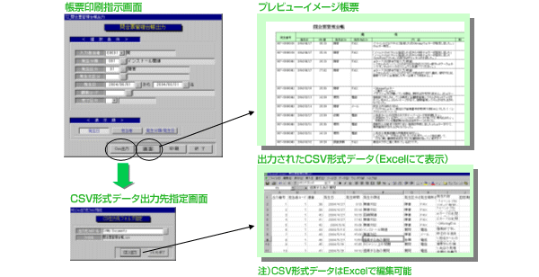 帳票印刷関連画面