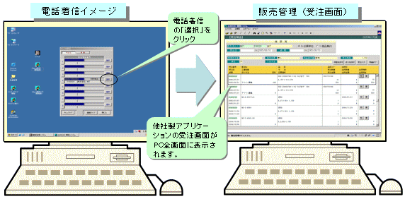 他社アプリケーションとの連携バージョン例イメージ