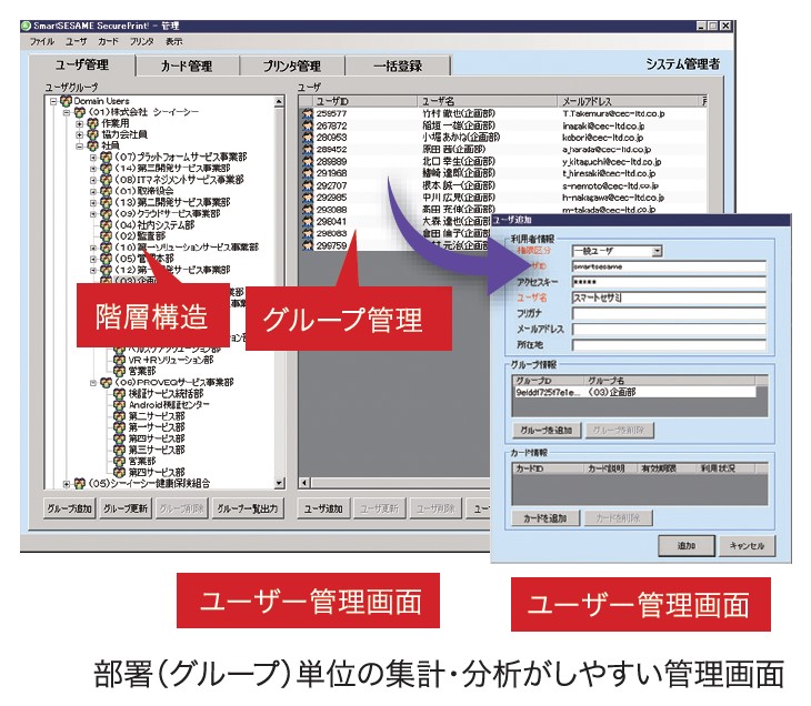 ユーザ管理画面キャプチャ