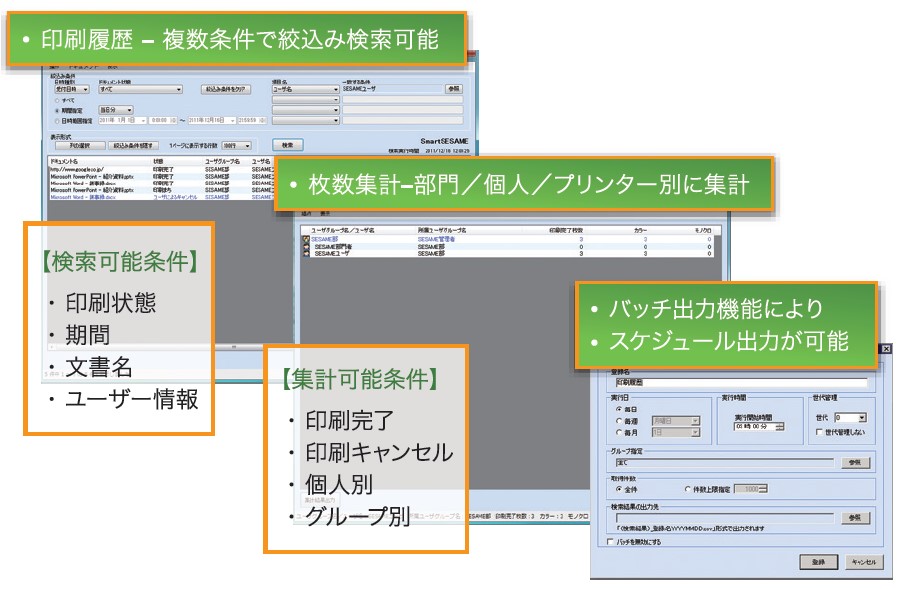 ログ管理サービス概要図