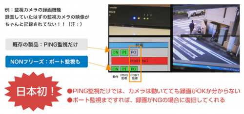 ポート監視による自動検知イメージ図