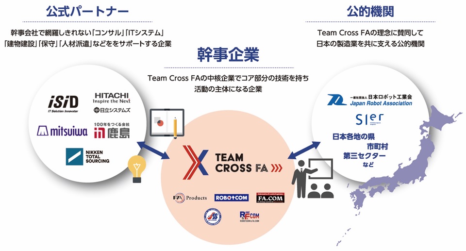 teamcrossfa01