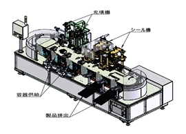 スパウトパウチ充填シール機