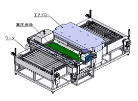 高圧洗浄機