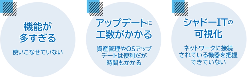 導入したものの、自社で利活用できていますか？お困りごとの例