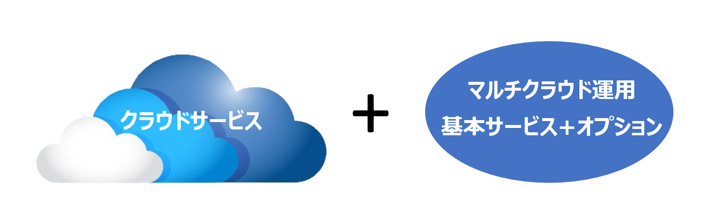 マルチクラウド運用サービスの概念図