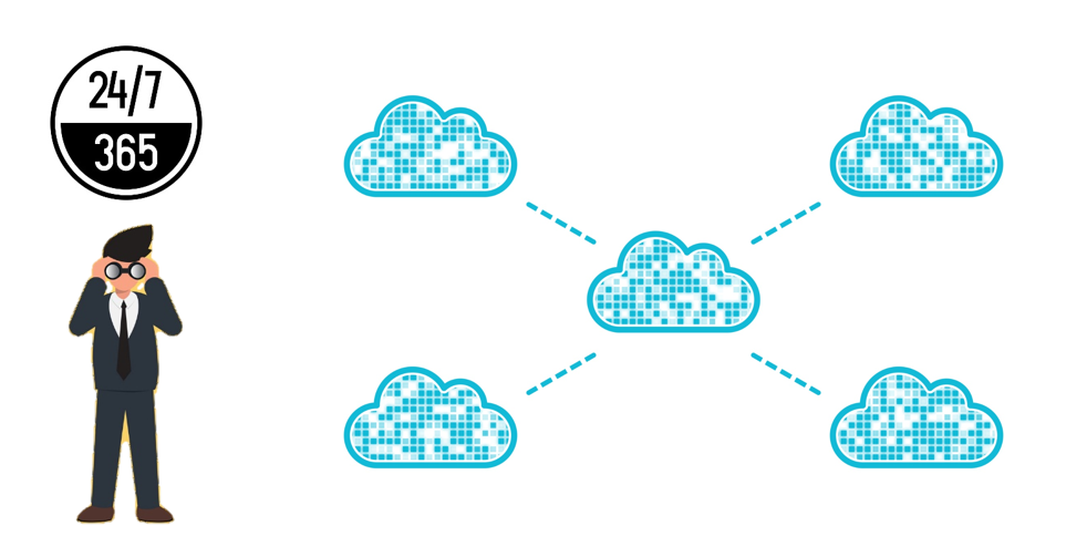 クラウドサービスを監視している画像