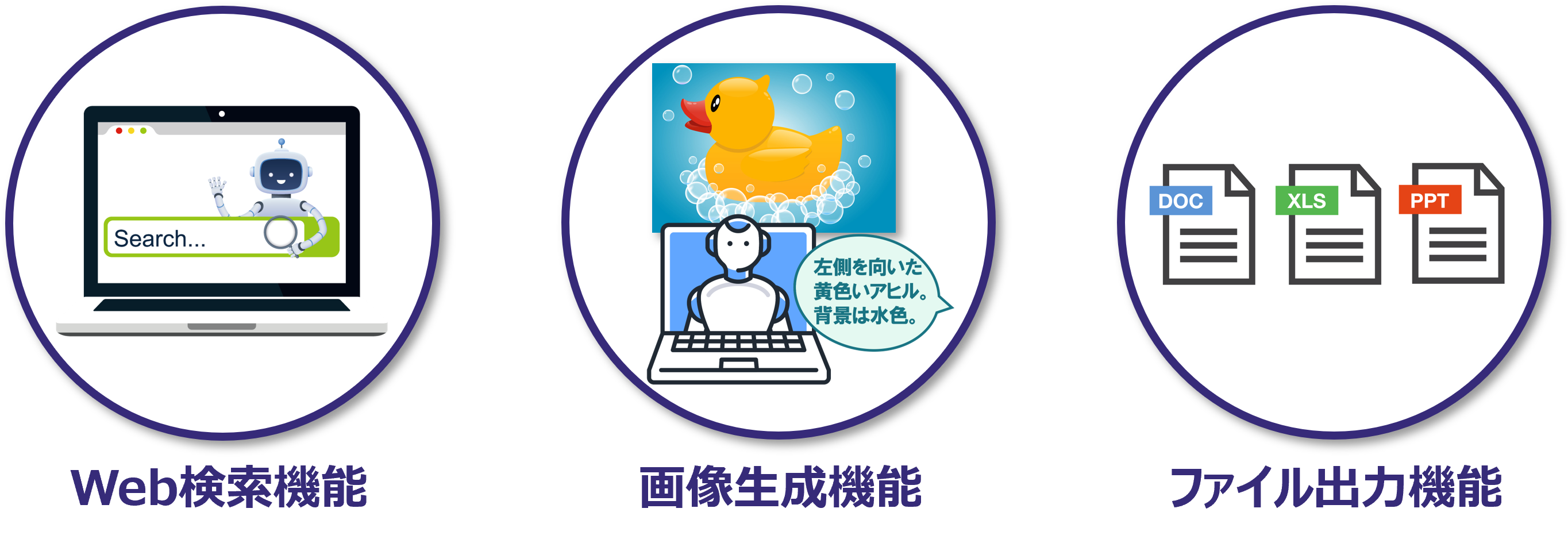 MAKOTOの3つの新機能