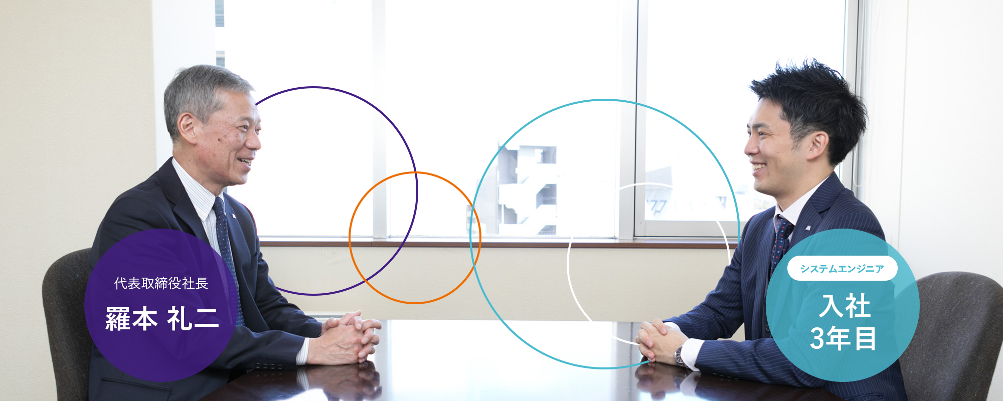 ミツイワ株式会社 All For Our Customers